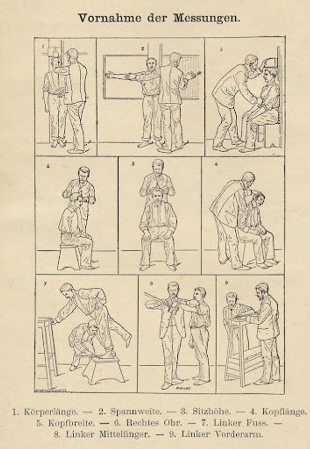 Bertillon
